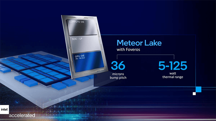  CPU Meteor Lake